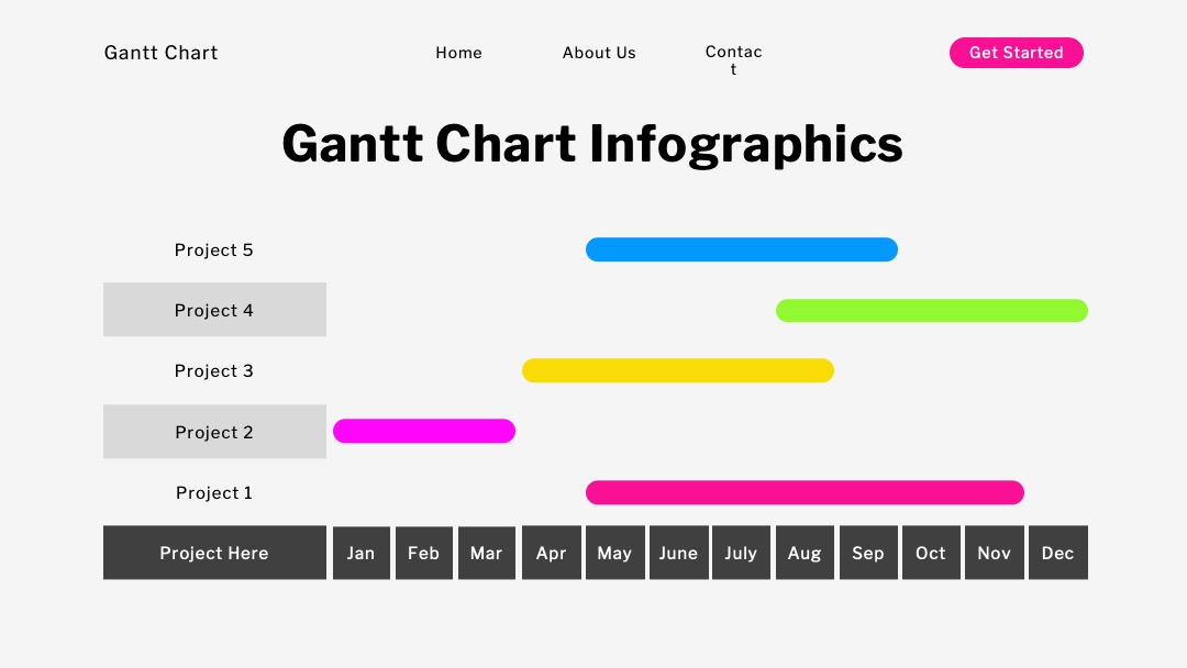 多项目年度进度甘特图PPT模板免费下载