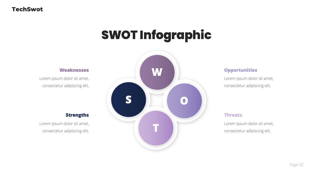 科技企业战略规划SWOT分析汇报PPT模板免费下载
