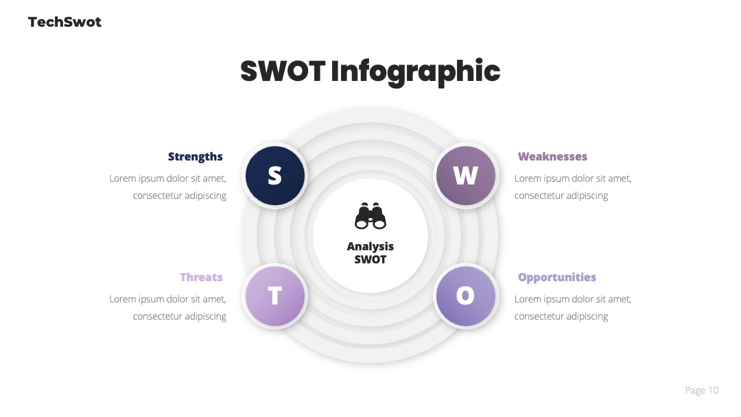 科技企业风险评估SWOT识别PPT模板免费下载