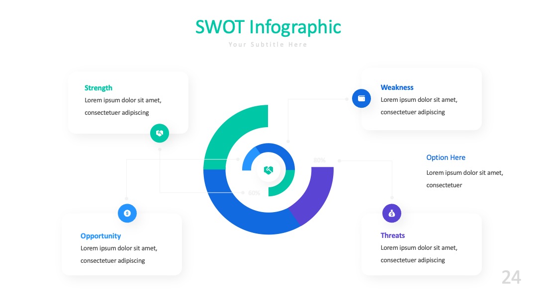 企业战略分析环形分区SWOT展示PPT模板免费下载