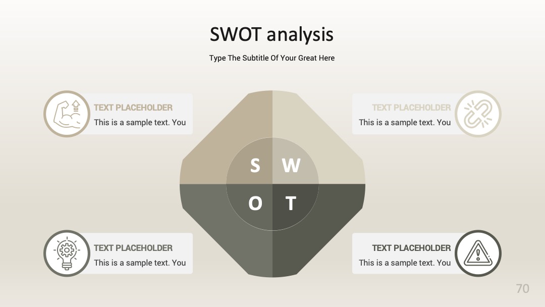 教育机构内外部环境分析SWOT展示PPT模板免费下载