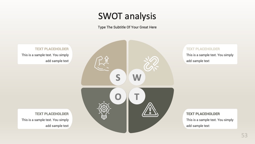 阶段SWOT分析PPT模板免费下载