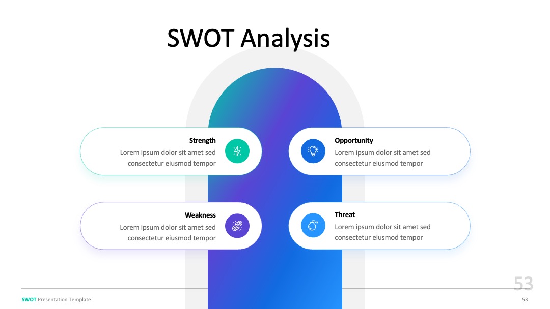 战略用途说明SWOT因素整合PPT模板免费下载