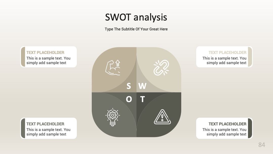 项目管理中期策略SWOT分析PPT模板免费下载