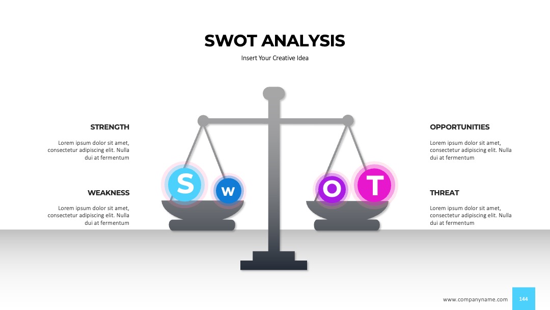 天平平衡式SWOT分析PPT模板免费下载
