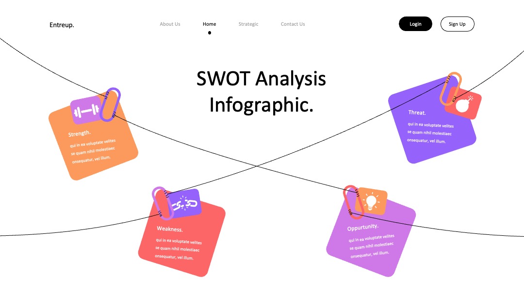 交互元素SWOT分析信息图PPT模板免费下载