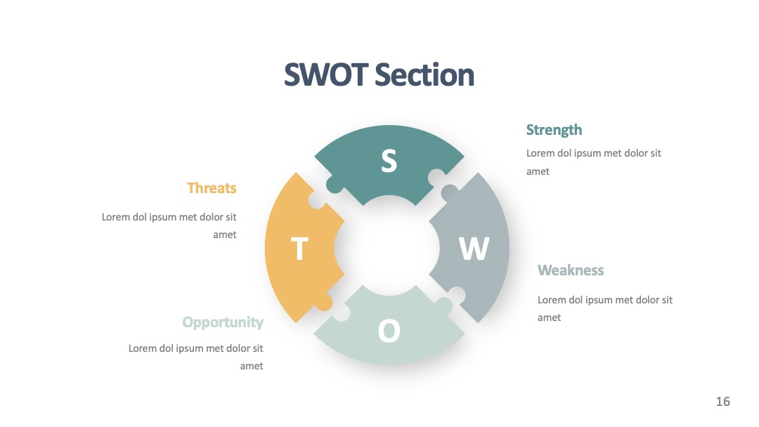 拼图样式环形SWOT分析PPT模板免费下载