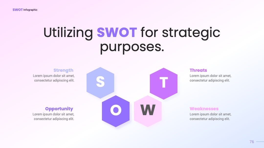 初创企业分析方形连接SWOT模型PPT模板免费下载