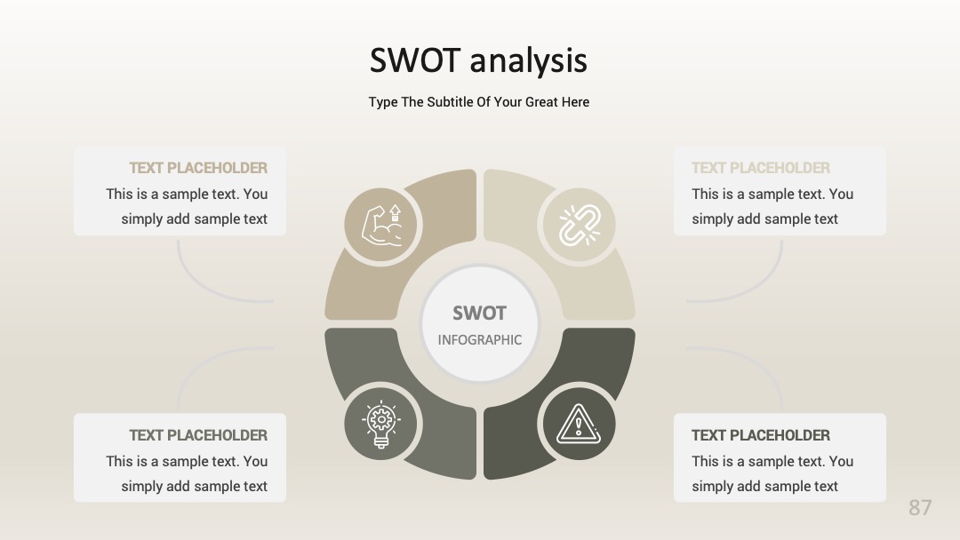 制造业竞争力评估SWOT分析决策PPT模板免费下载