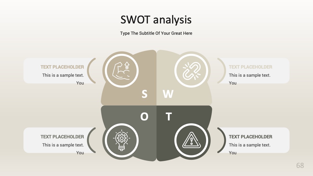 服务业发展因素梳理SWOT分析PPT模板免费下载