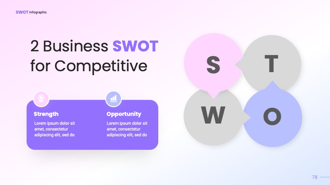 初创企业规划环形拼图SWOT分析PPT模板免费下载