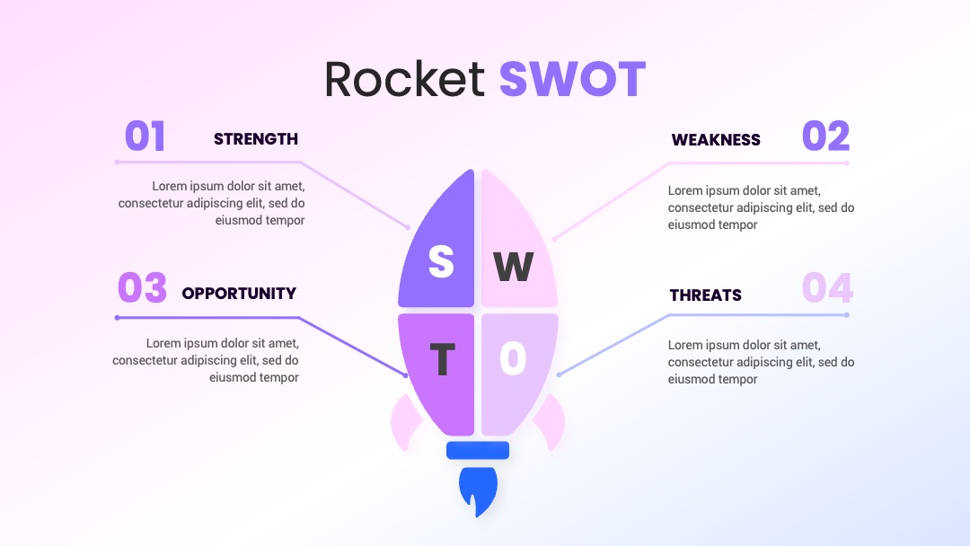 火箭拆解图创业聚焦SWOT分析PPT模板免费下载