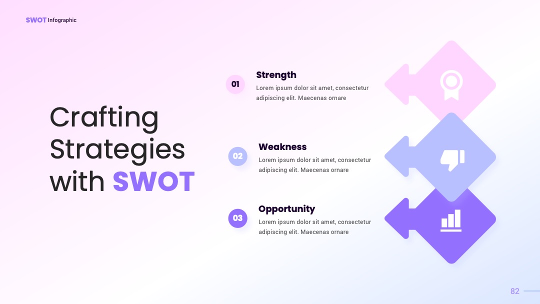 初创企业分析六边形SWOT信息图PPT模板免费下载