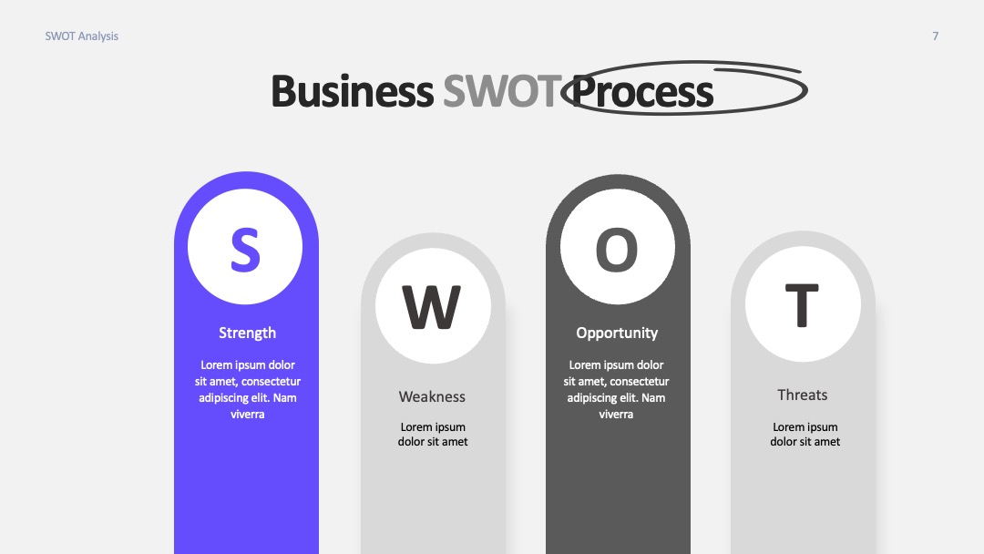长条形布局信息延伸SWOT分析PPT模板免费下载