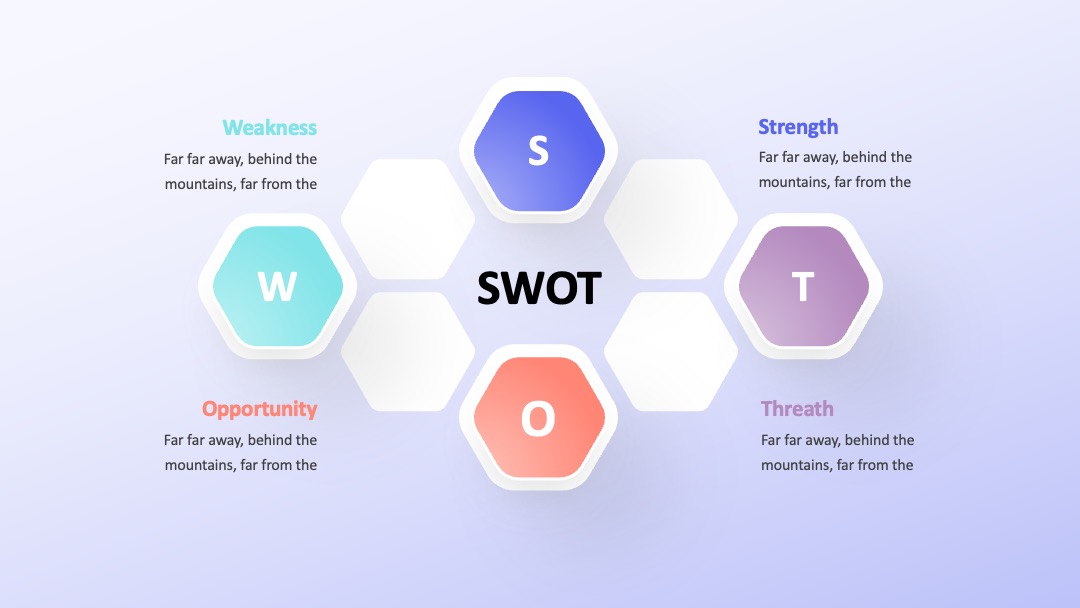 企业战略创意图形SWOT展示PPT模板免费下载