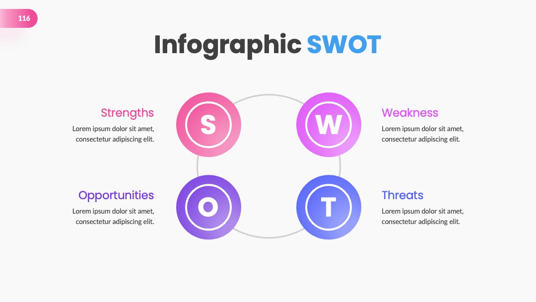 企业战略规划左右分布SWOT分析PPT模板免费下载