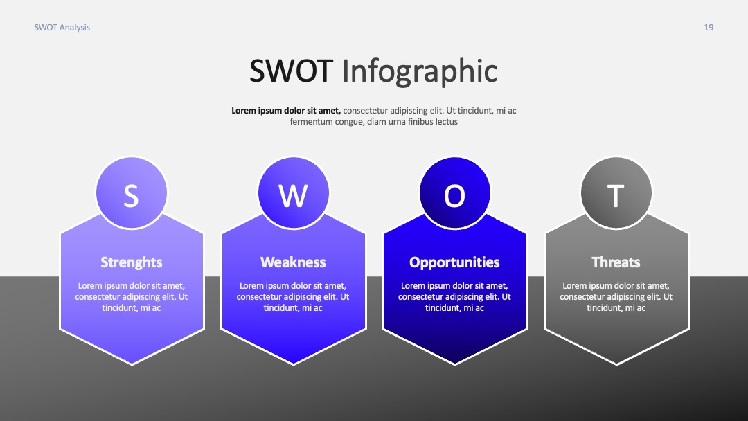 六边形模块结构型SWOT展示PPT模板免费下载