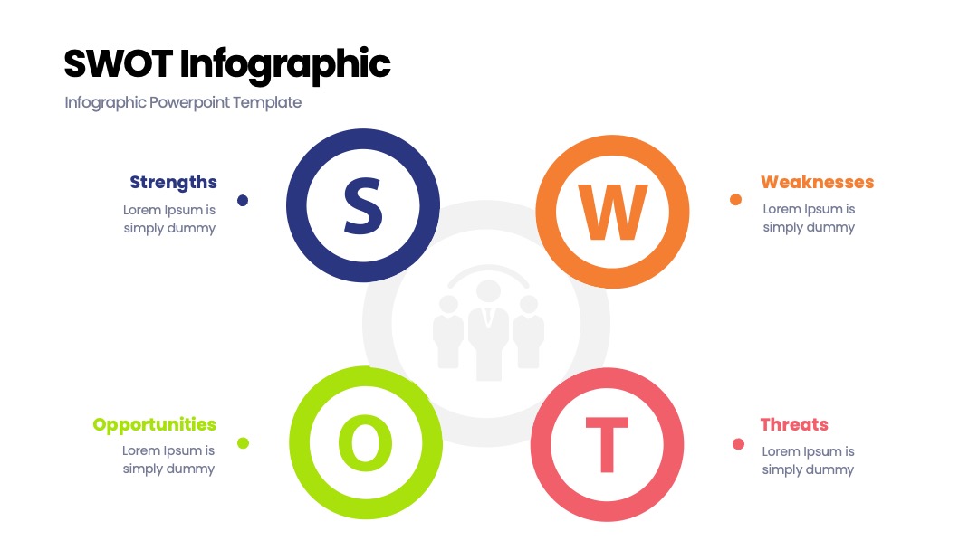 环形图标SWOT分析PPT模板免费下载