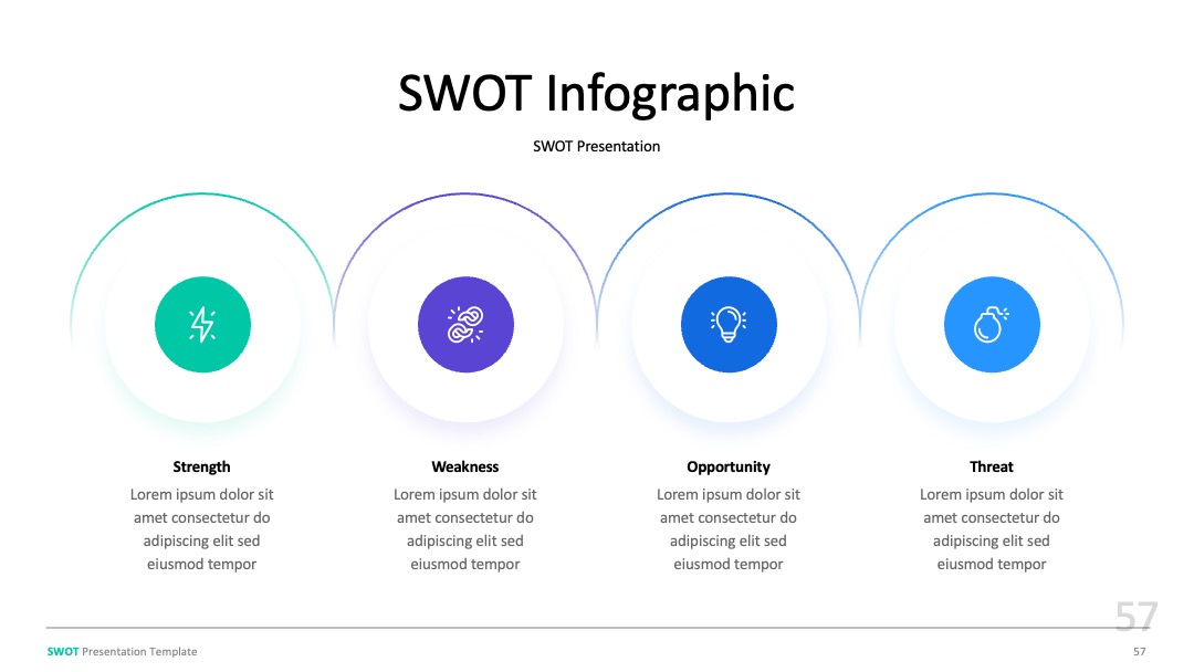 可持续业务分析SWOT数据呈现PPT模板免费下载
