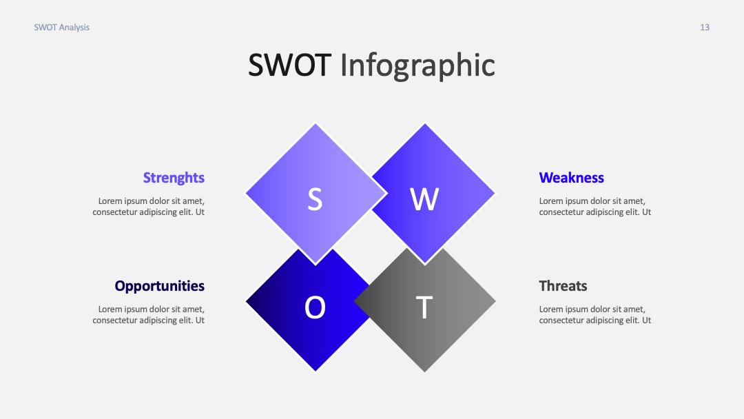 菱形组合式维度整合SWOT分析PPT模板免费下载