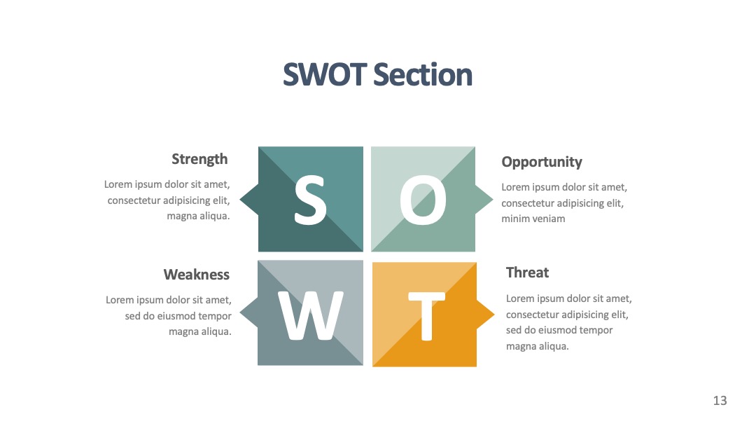 菱形拼接布局SWOT分析PPT模板免费下载