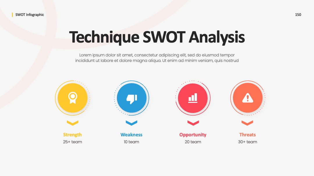 业务分析SWOT信息呈现PPT模板免费下载