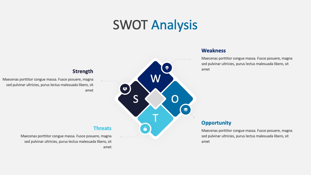 服务业运营因素分析SWOT沟通PPT模板免费下载