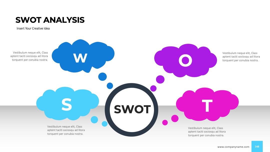 云朵连接SWOT分析PPT模板免费下载