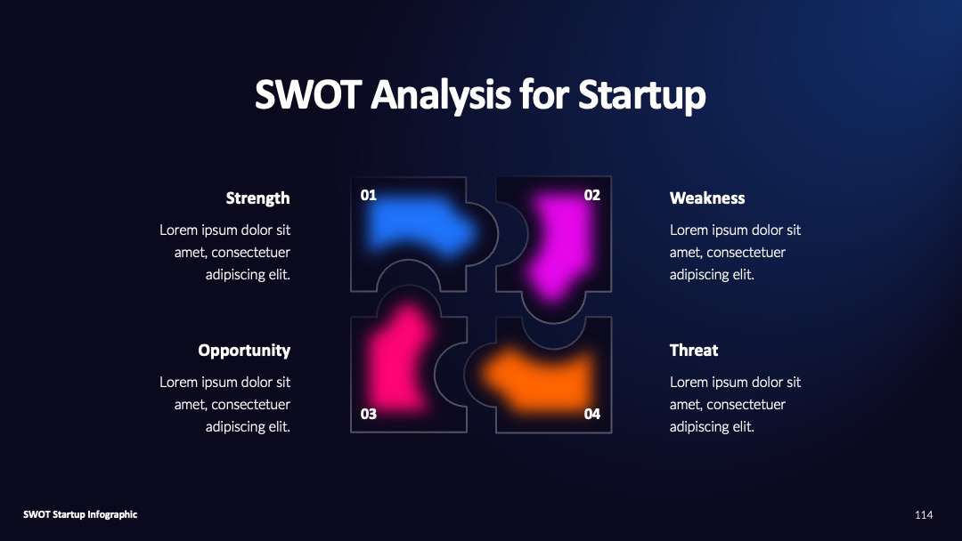 制造业产品竞争力分析SWOT决策PPT模板免费下载