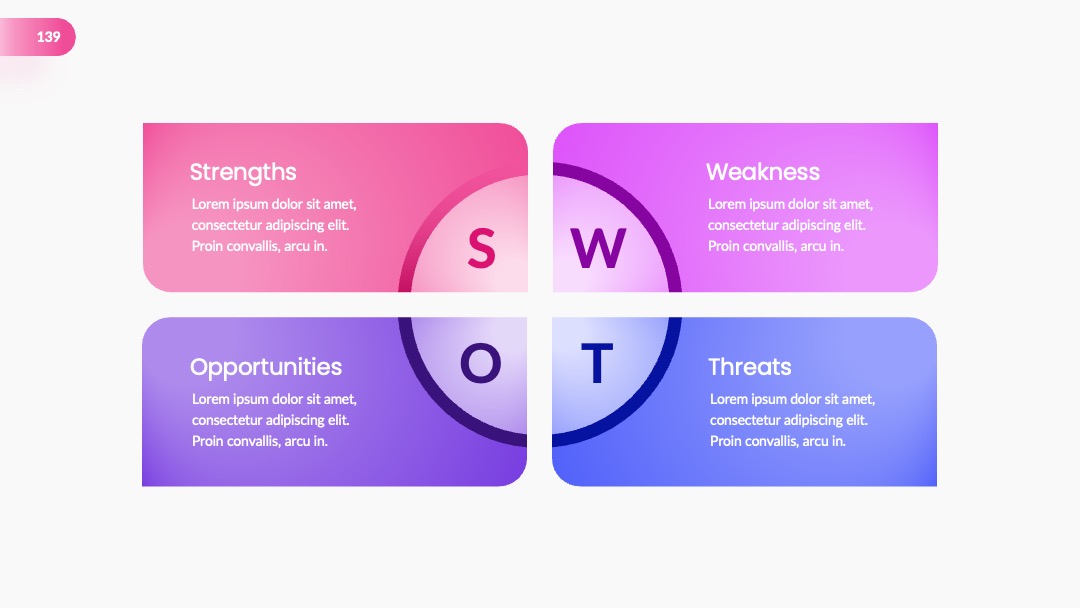 项目管理阶段分析SWOT环形图PPT模板免费下载