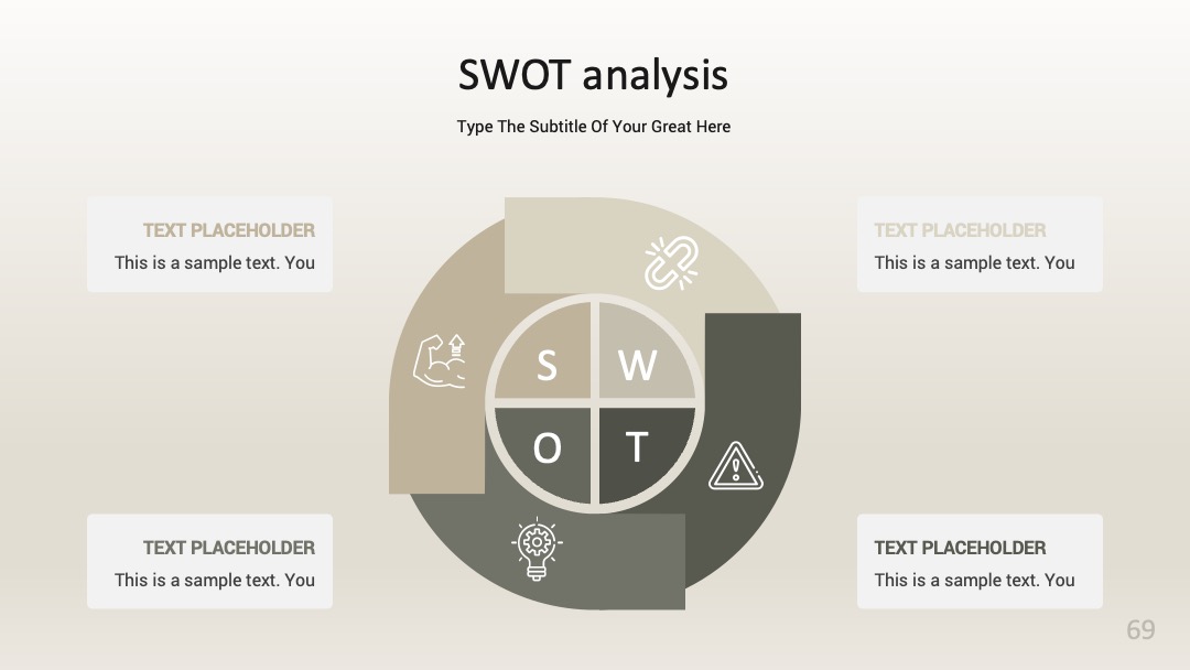 科技企业技术优势评估SWOT汇报PPT模板免费下载