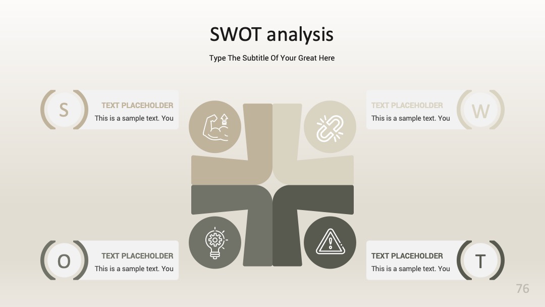 行业市场分析行业整体情况SWOT分析PPT模板免费下载
