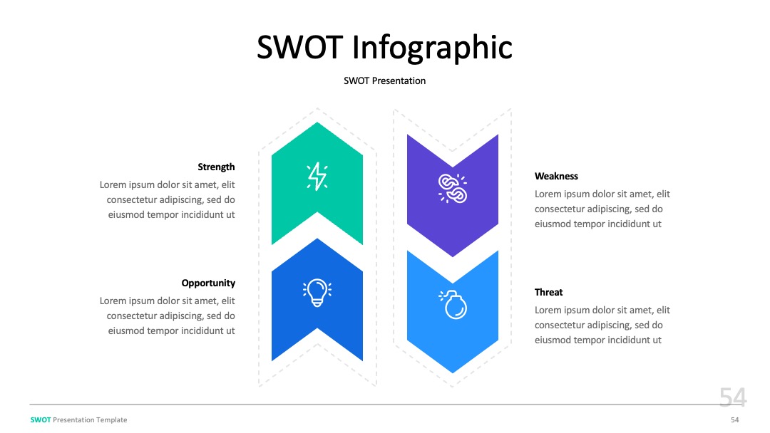 SWOT指南讲解内容展示PPT模板免费下载