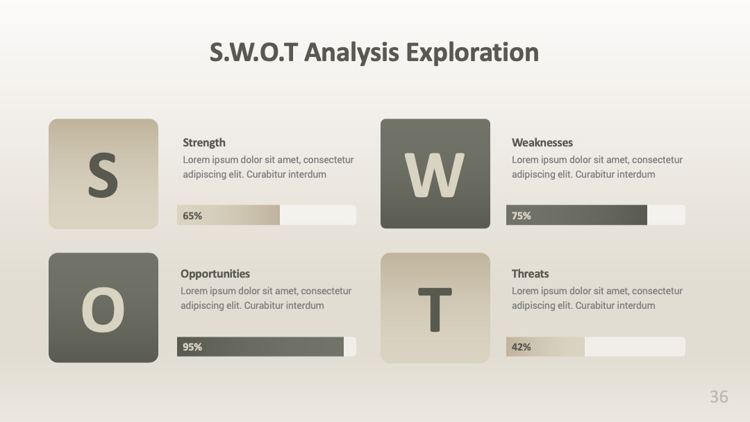 行业市场分析创意排版SWOT分析PPT模板免费下载
