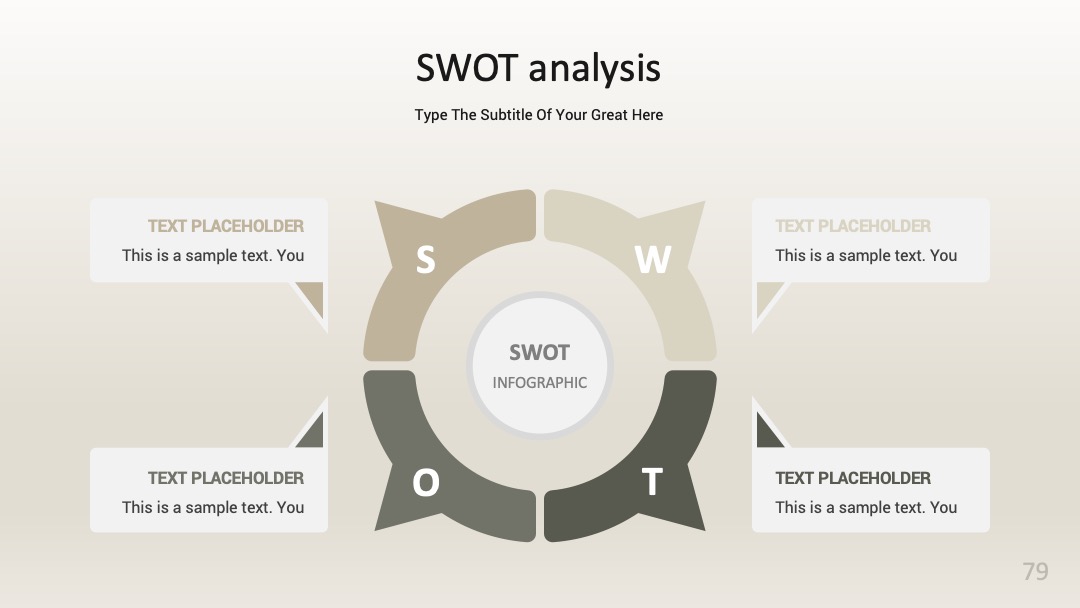 科技行业研发与技术竞争SWOT分析PPT模板免费下载