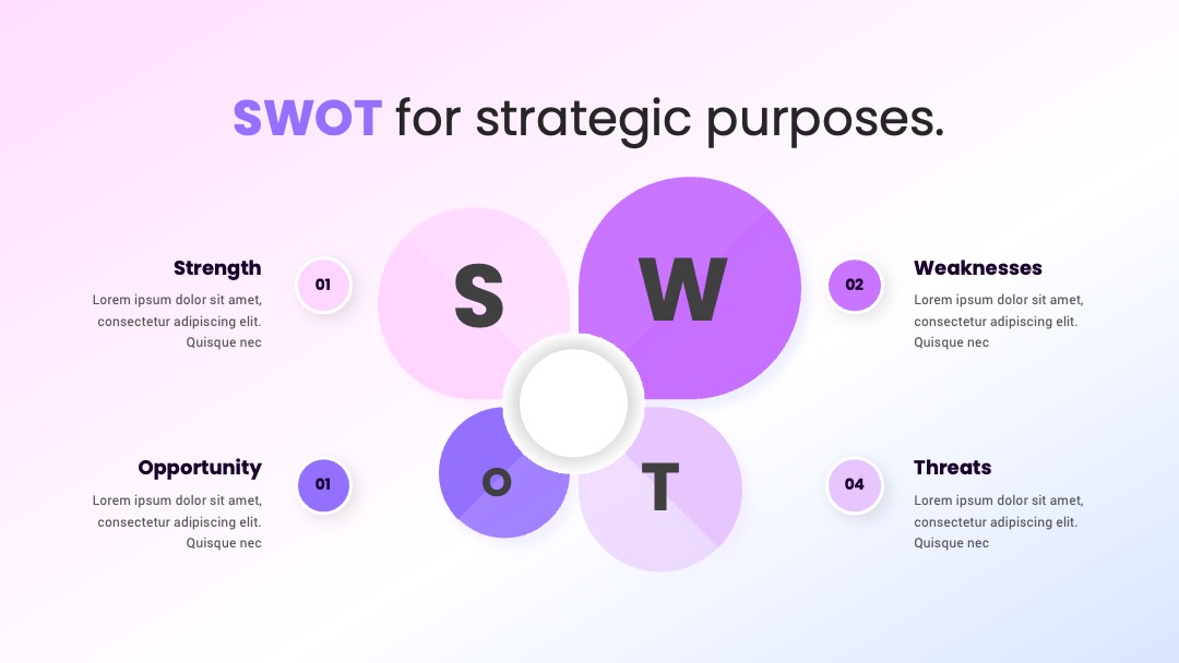 花瓣分布型可视化维度SWOT分析PPT模板免费下载
