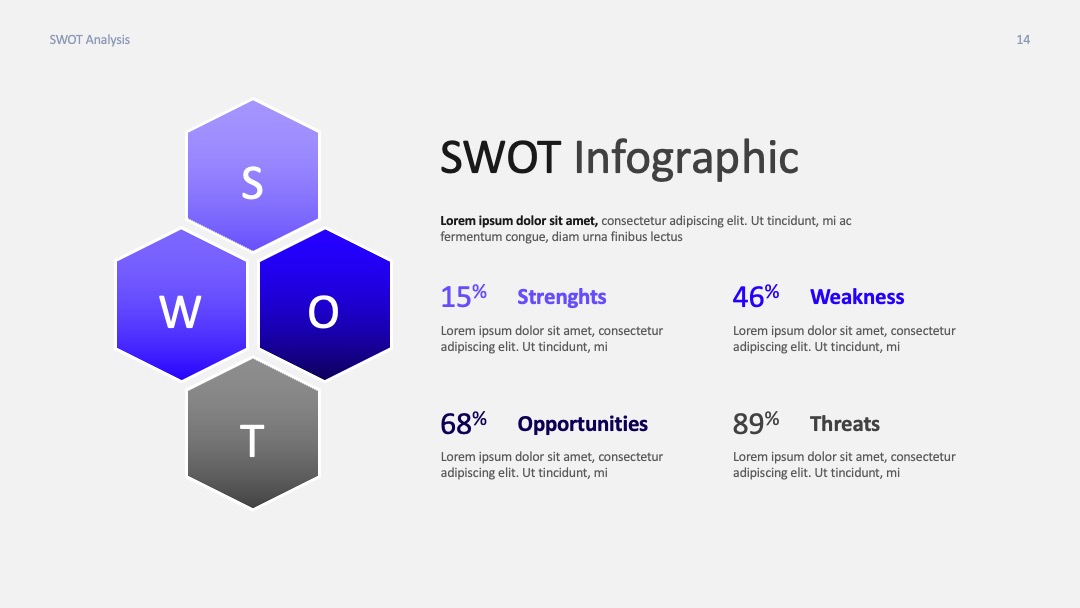 数据驱动型量化占比SWOT分析PPT模板免费下载