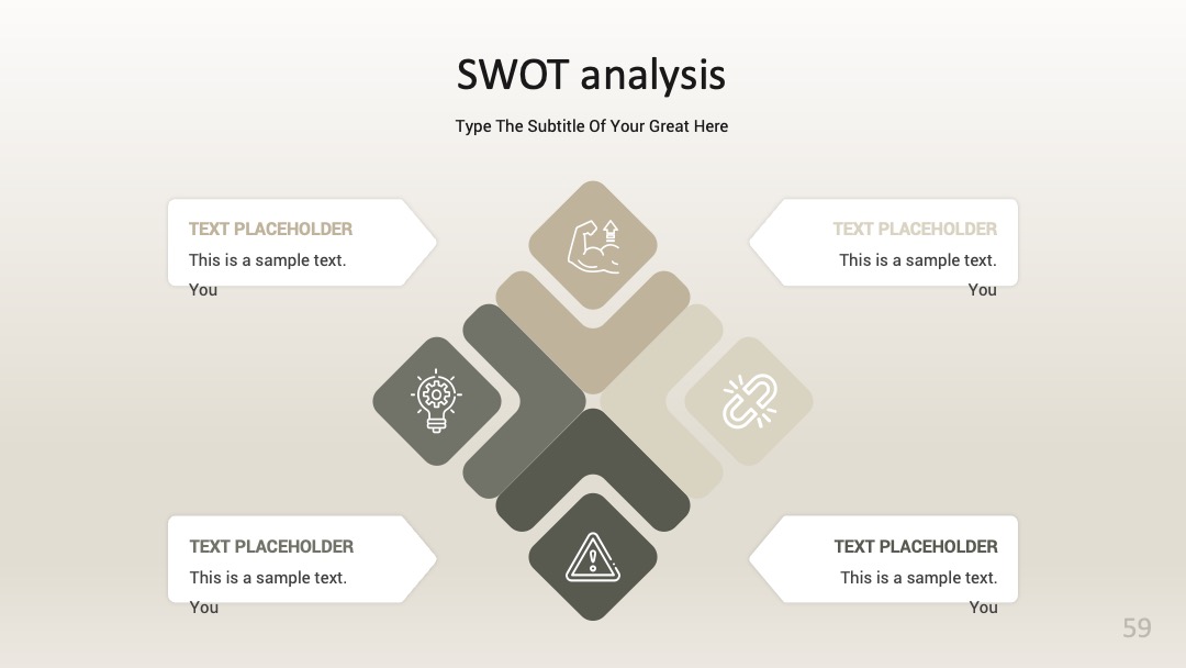 科技行业研发与技术环境分析SWOT分析PPT模板免费下载