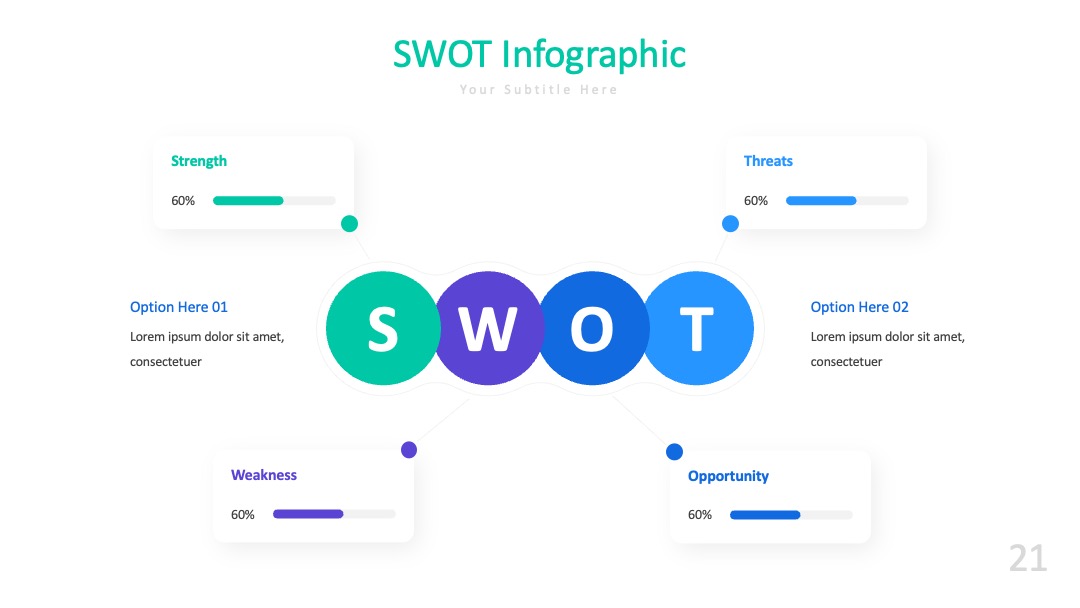 企业战略分析多维数据SWOT展示PPT模板免费下载