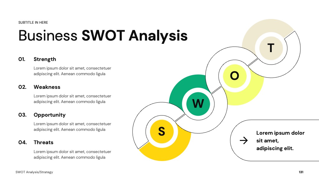连环嵌套图业务SWOT分析PPT模板免费下载