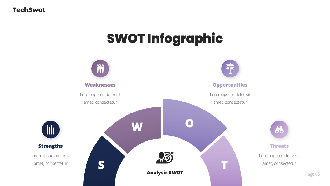 科技行业市场分析SWOT呈现PPT模板免费下载