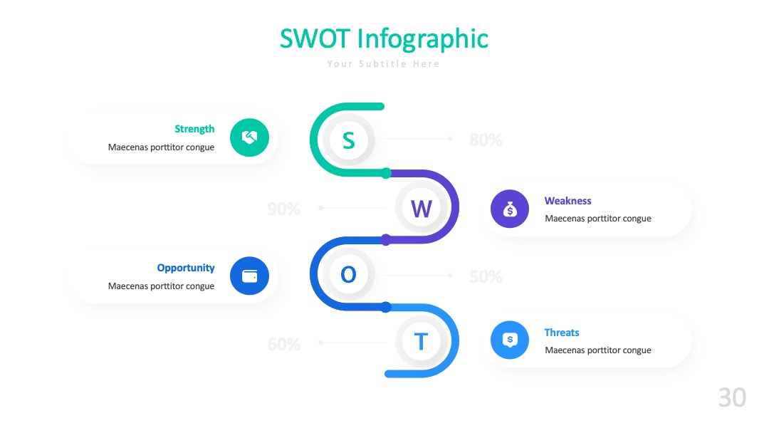 企业战略分析侧边文本SWOT展示PPT模板免费下载