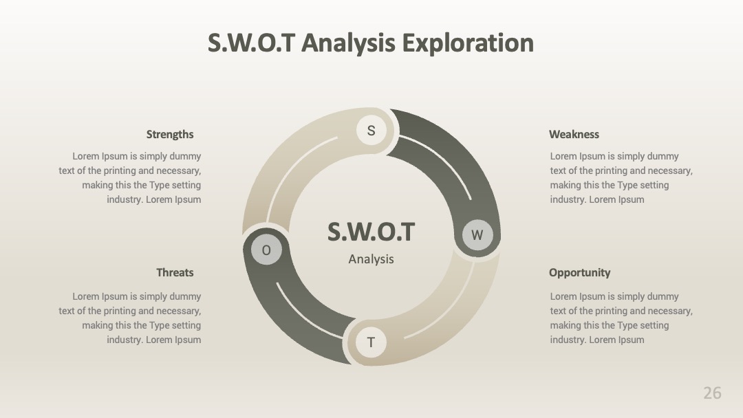 企业战略规划数据化分析SWOT分析PPT模板免费下载