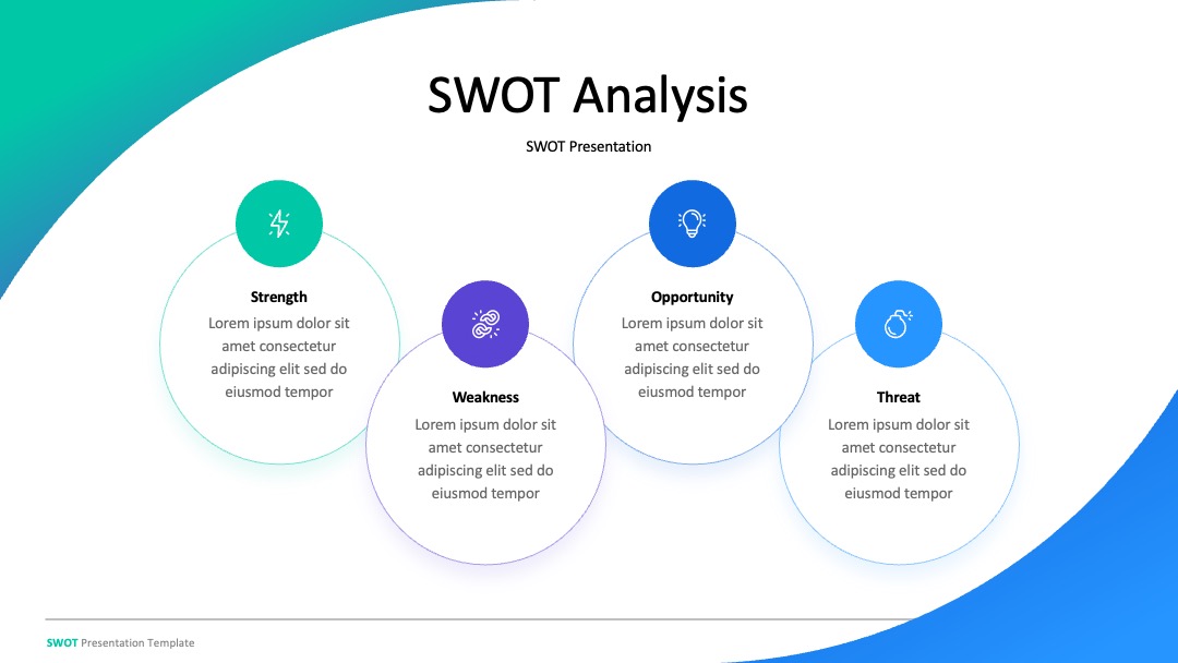 可持续业务分析SWOT内容填充PPT模板免费下载