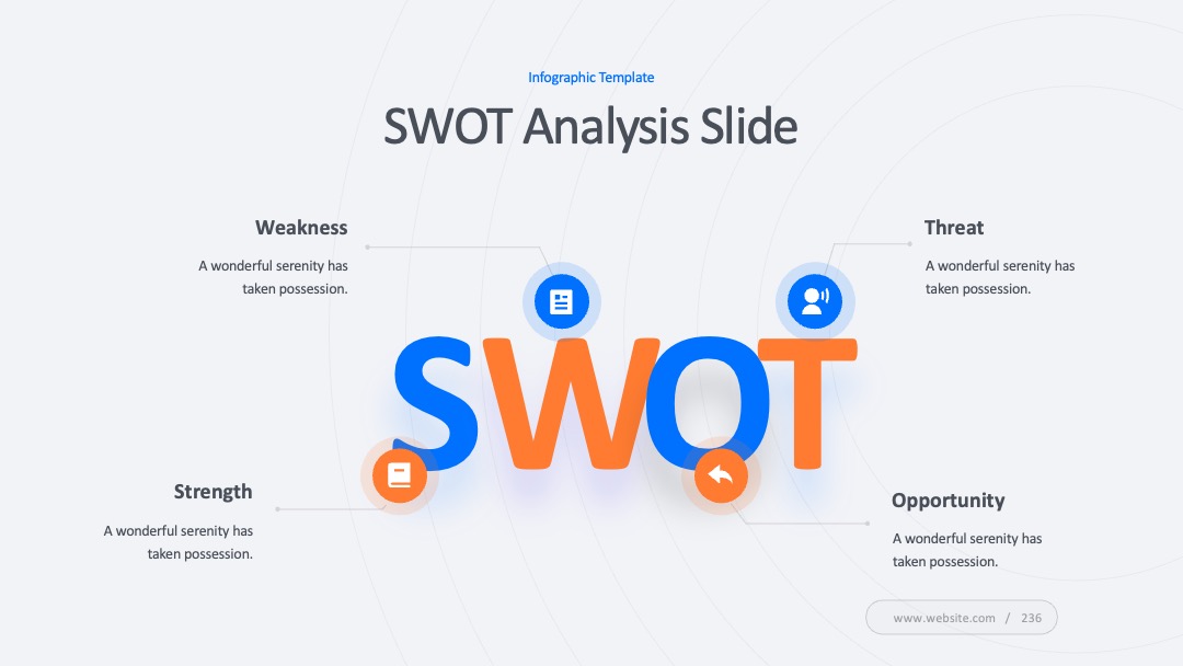 战略规划企业发展分析SWOT汇报PPT模板免费下载