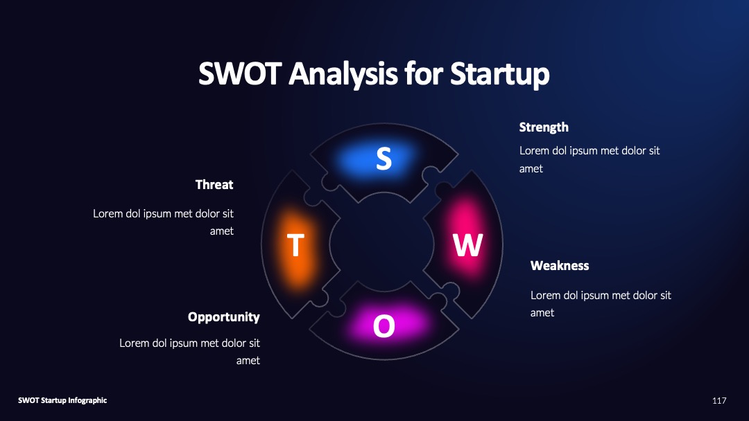 教育机构教学优势分析SWOT策略PPT模板免费下载