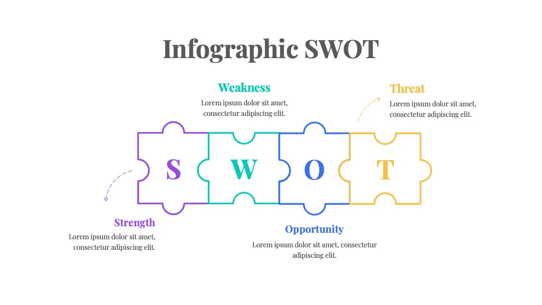 拼图样式信息图SWOTPPT模板免费下载