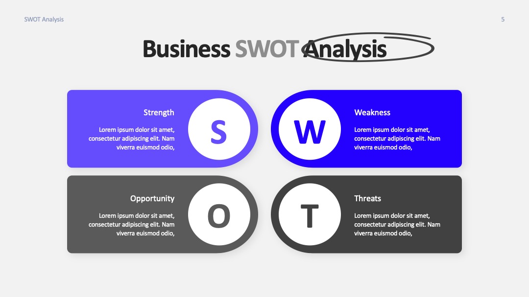 双色模块简洁对比SWOT分析PPT模板免费下载