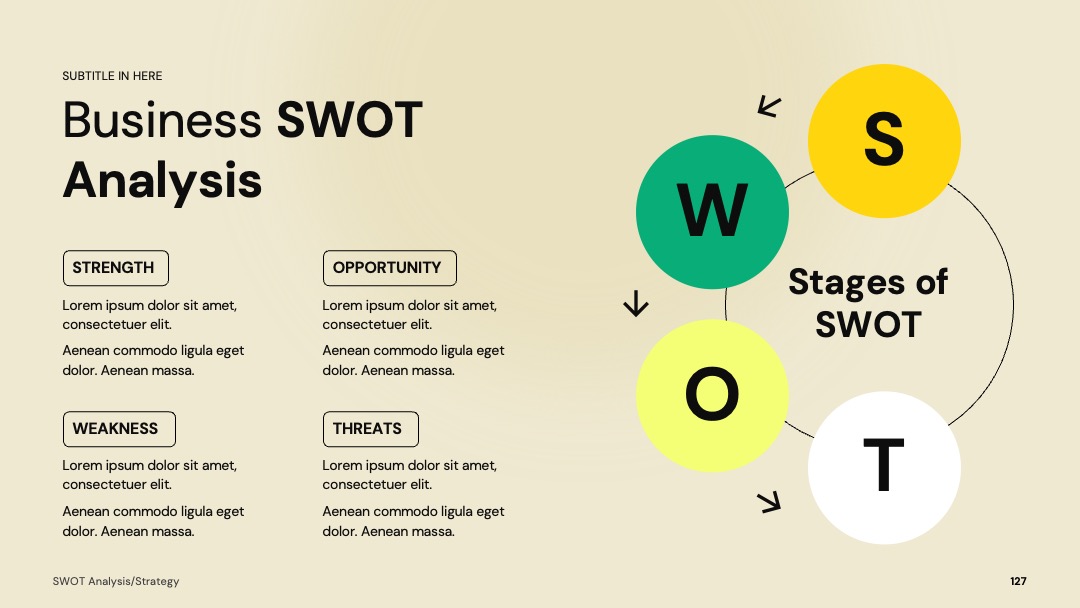 动态关联呈现SWOT模块的交互关系PPT模板免费下载