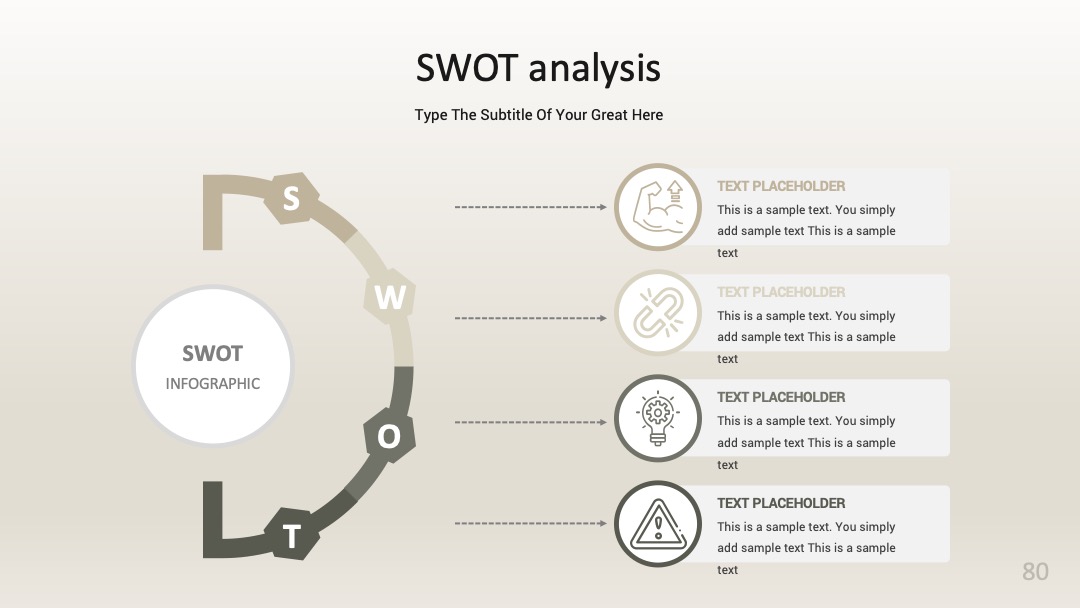 教育行业教育机构发展因素SWOT分析PPT模板免费下载